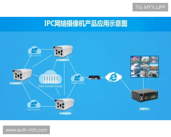 无线摄像机传输稳定性突破,满足高速运动项目跟拍需求。 无线摄像机传输稳定性突破,满足高速运动项目跟拍需求。