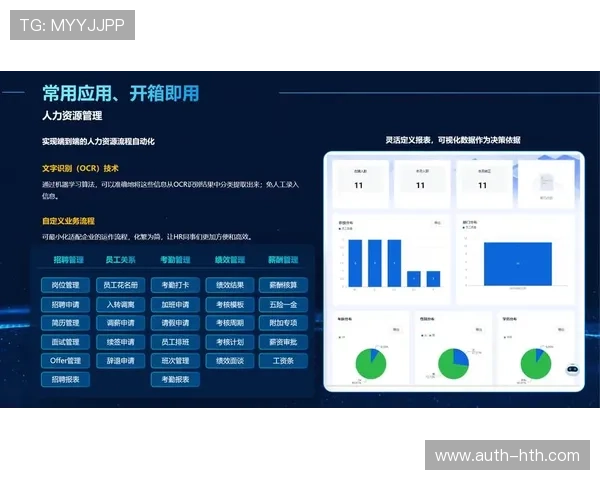 绩效看板可视化团队工作指标 驱动运营效率提升 绩效看板可视化团队工作指标 驱动运营效率提升